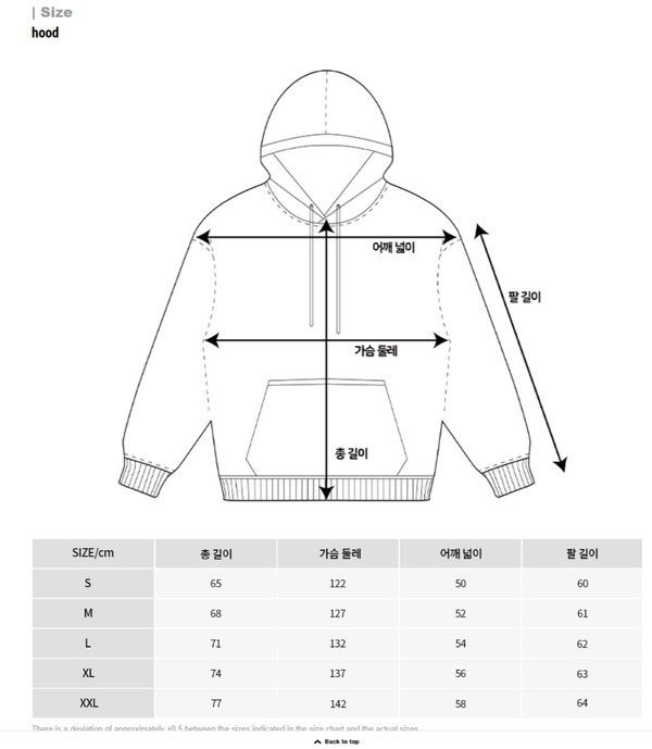 New York Yankees MLB Zip-Up Hoodie Collection Black